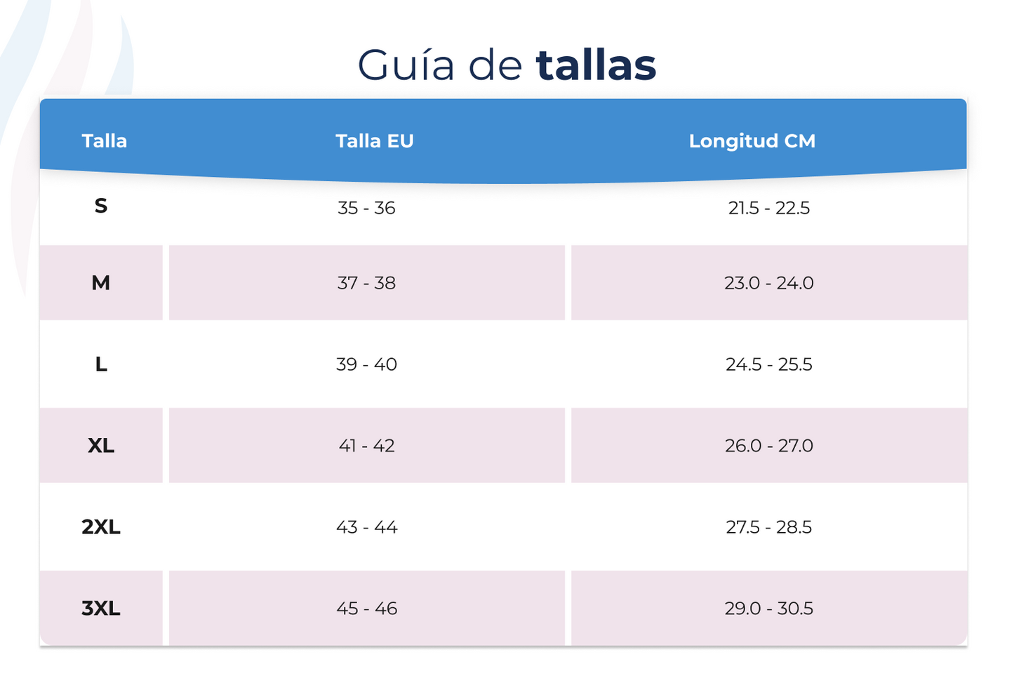 Plantillas Ortopédicas Inteligentes™ – ¡25% OFF + Envío Incluido en Kits!